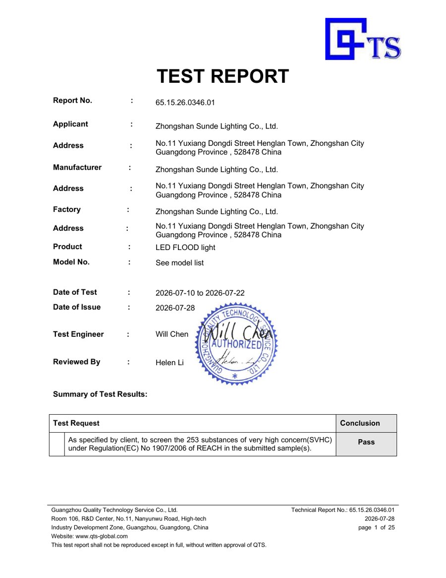 REACH SVHC · SF22902 document preview