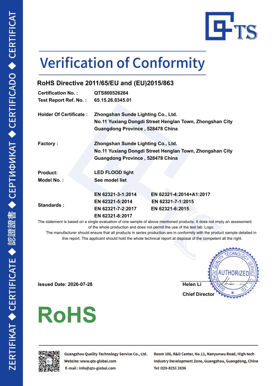 RoHS · SF22902 document preview